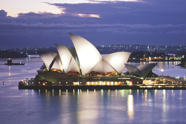 Sydney Attractions Pass
