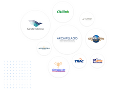 Partner Tiket Pesawat, Kereta Api, Hotel, Sewa Mobil | tiket.com