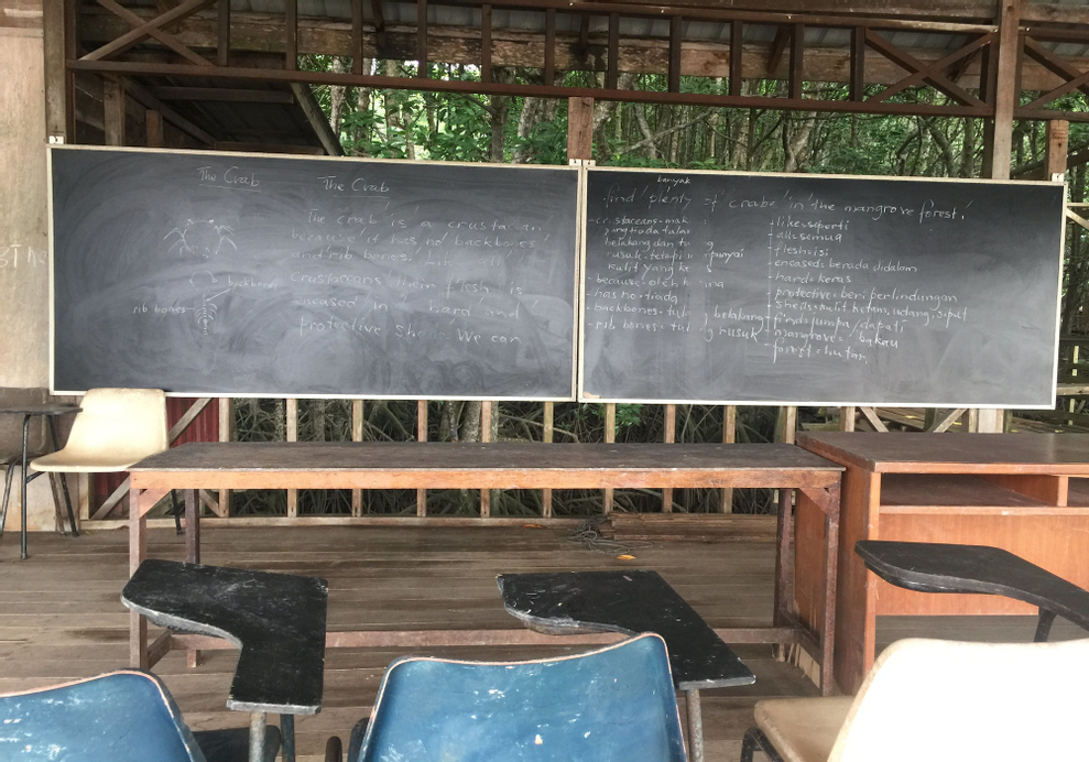 Bakau Hijau Riverlodge - Hostel, Kuala Muda