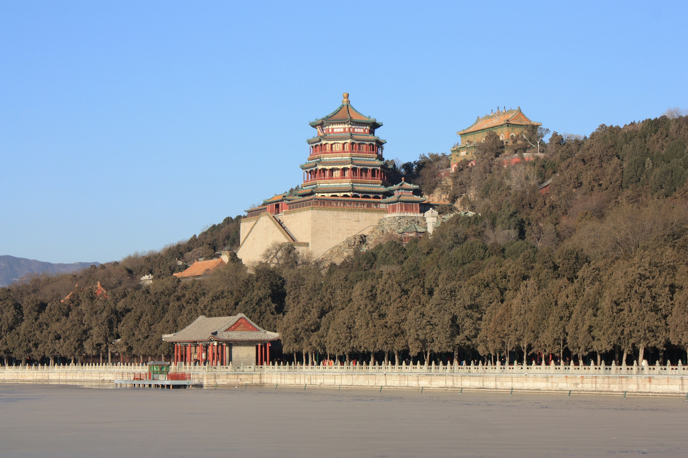 Forbidden City, Temple of Heaven and Summer Palace Tour