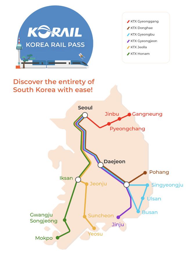 KORAIL PASS - KTX Train Ticket PQ2aDL7T