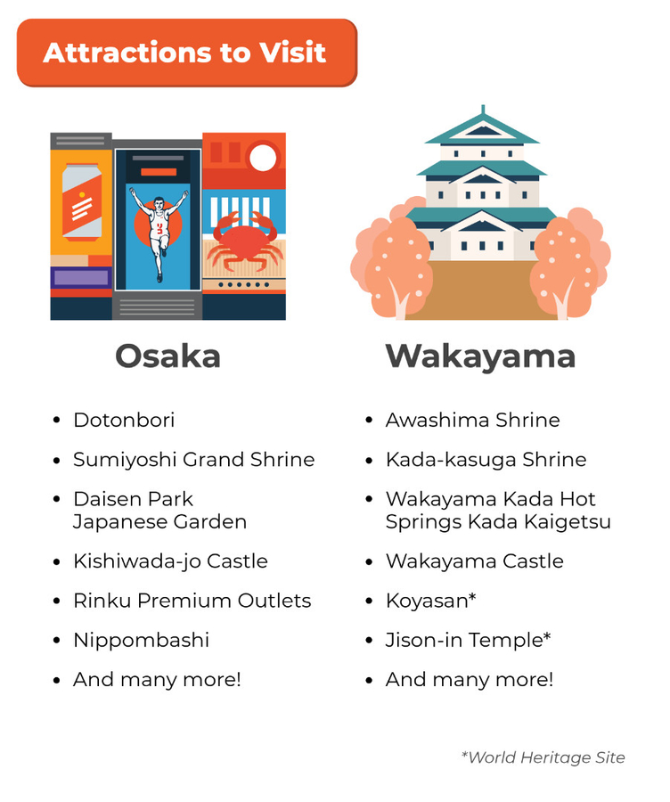 Nankai All Line 2 Day Pass RCWgdvIt
