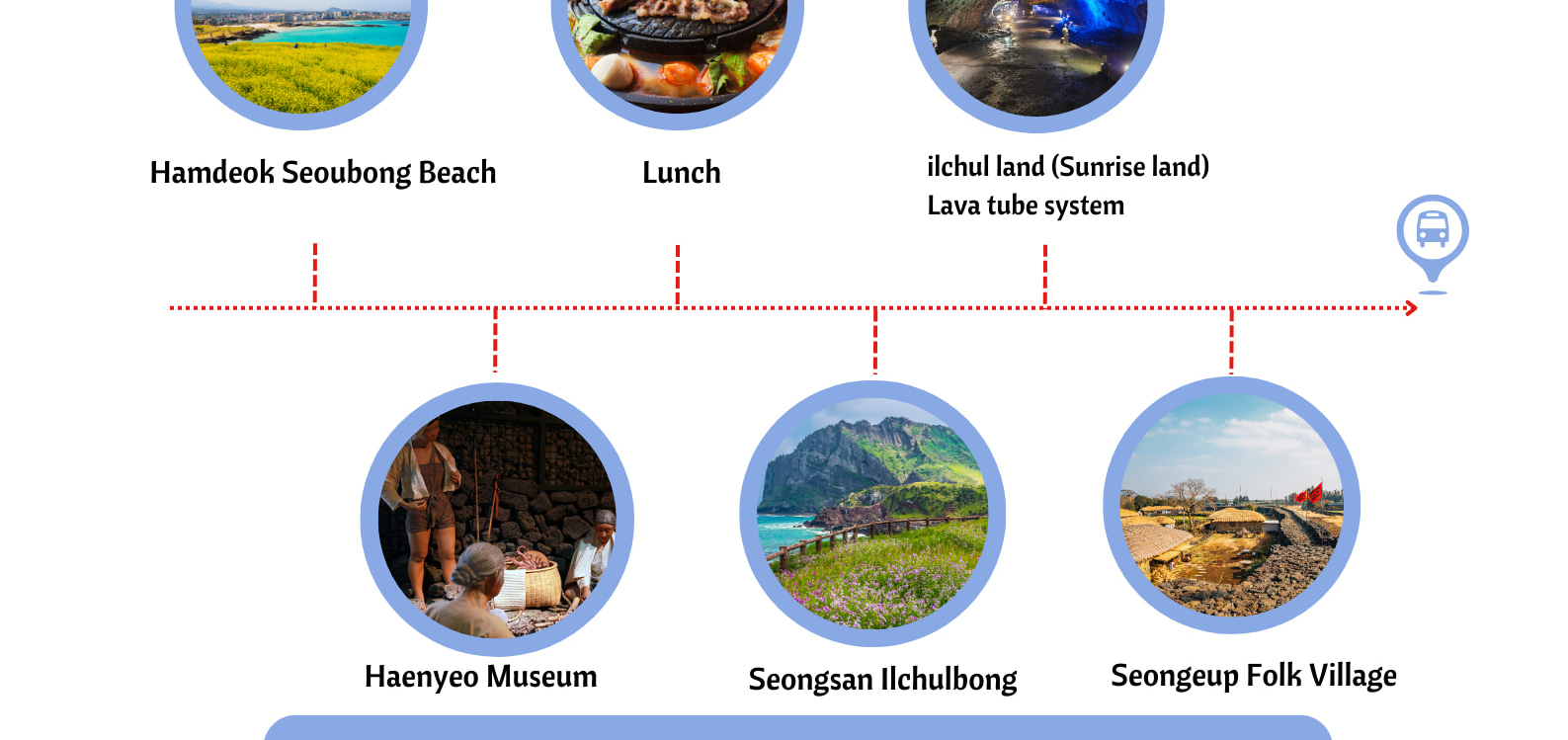 Jeju island Charms Join in Day Tour with 3 Route (E,S,WS), Hallasan LUuvsLHX