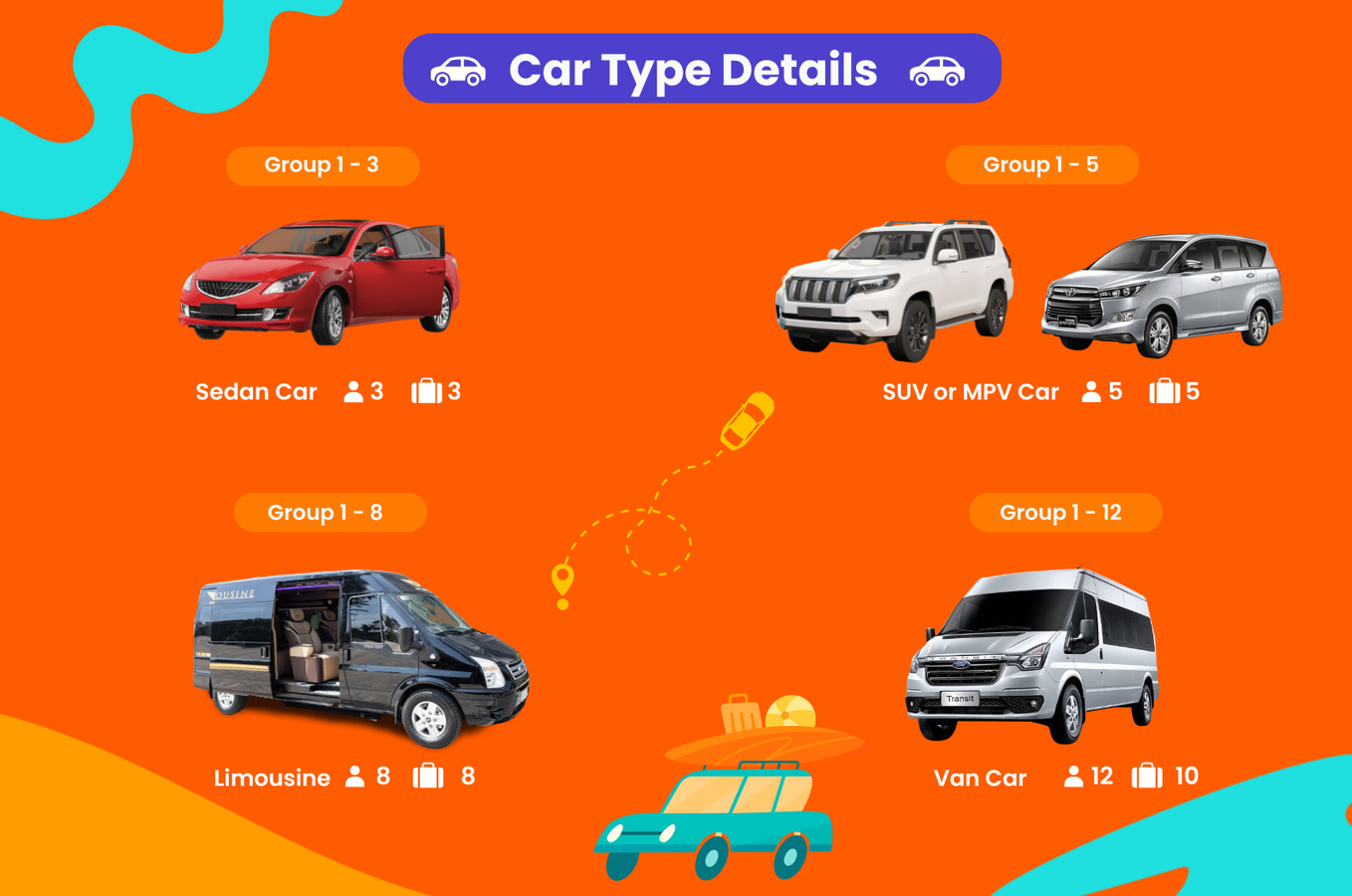 Ha Noi Private Transfer to Ha Long Bay X3GclWR9
