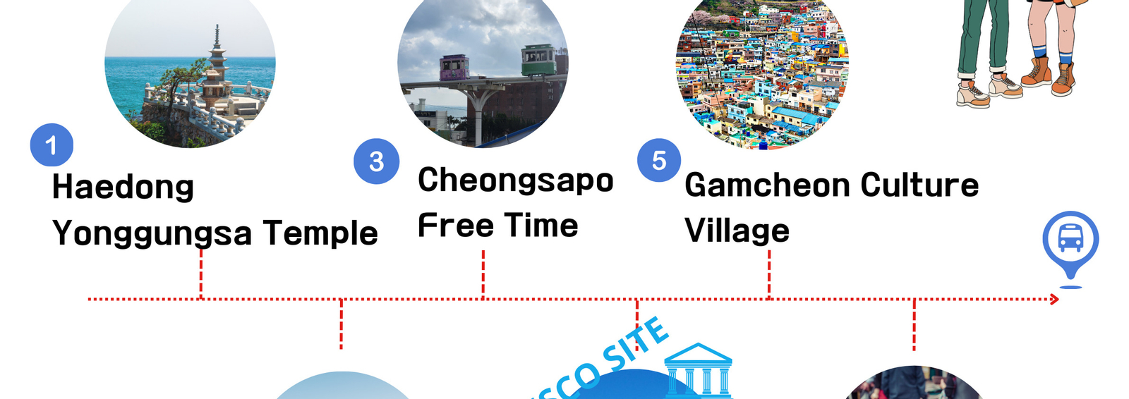 Busan City Charm 1-day Tour with Skycapsule yjh4f1SQ-backdrop