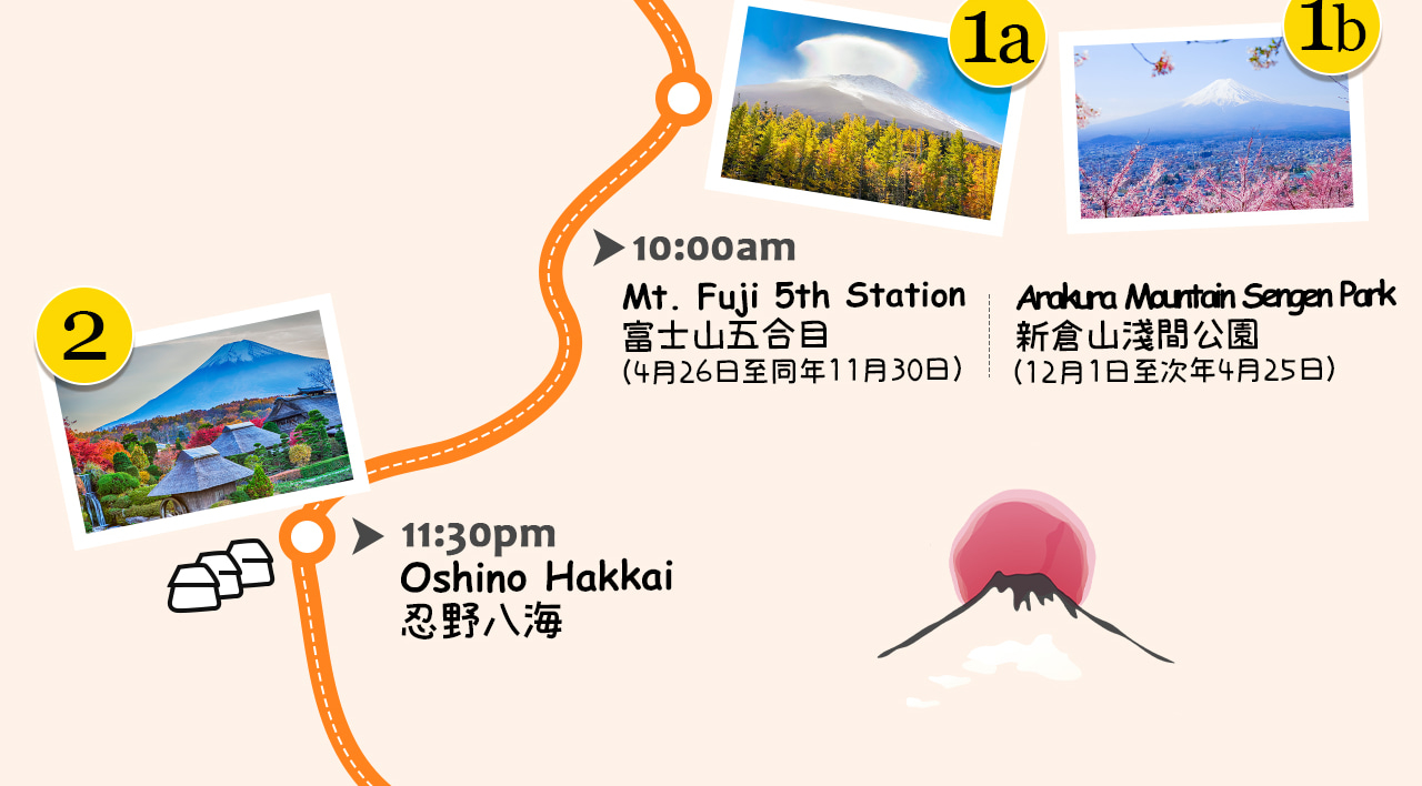 Mt. Fuji Classic Tour|Arakurayama Sengen Park/Mt. Fuji Fifth Station Oshino Hakkai & Gotemba Outlets/Hot Springs Day Tour|Depart from Tokyo/Shinjuku kI6cEeQP