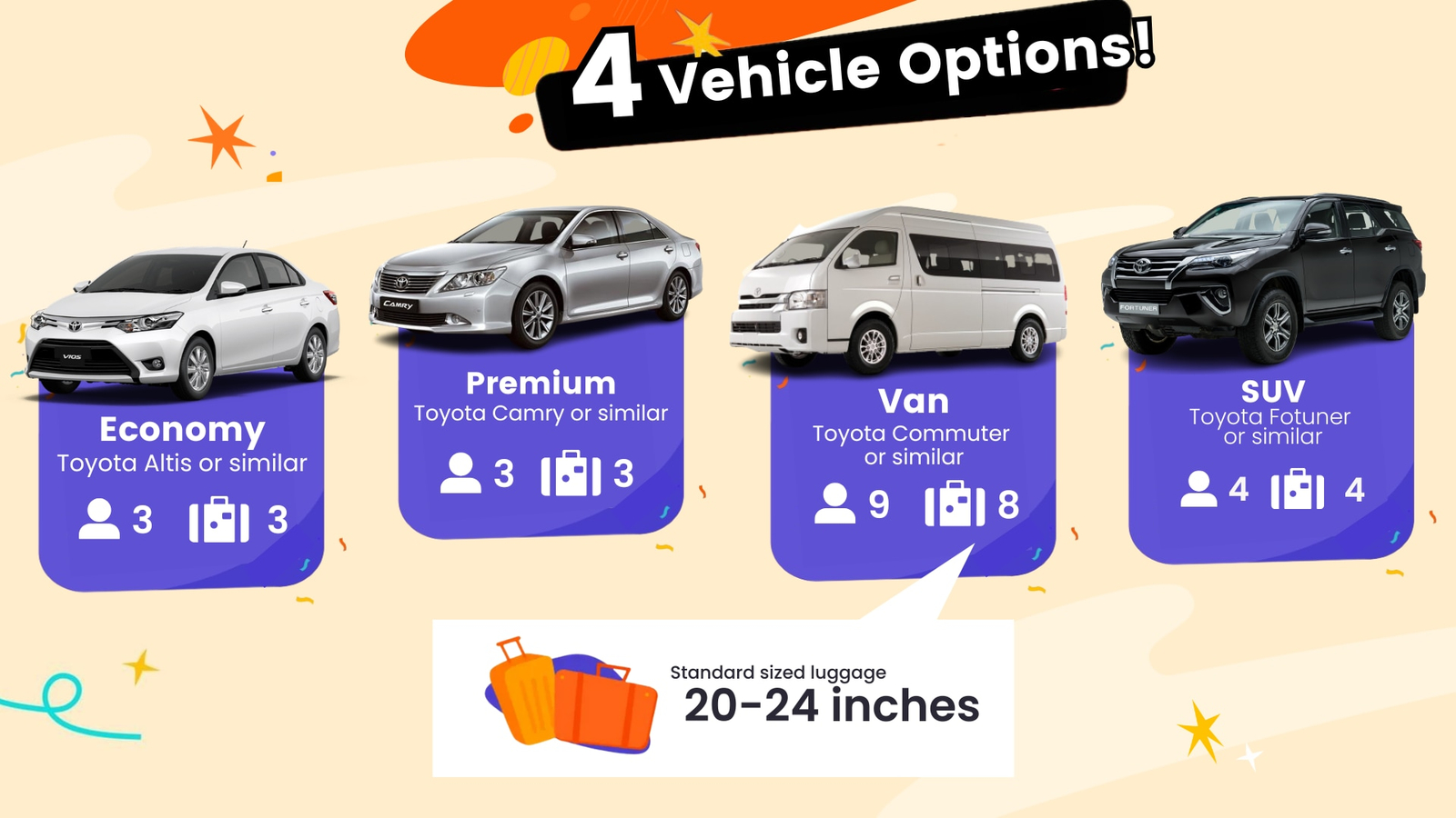 Paket Bangkok Car Rental with Driver to Nearby Cities by TTD Global ...