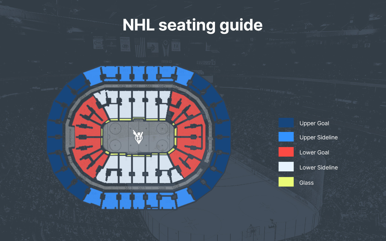 Tiket Washington Capitals Ice Hockey Game at Capital One Arena Harga ...