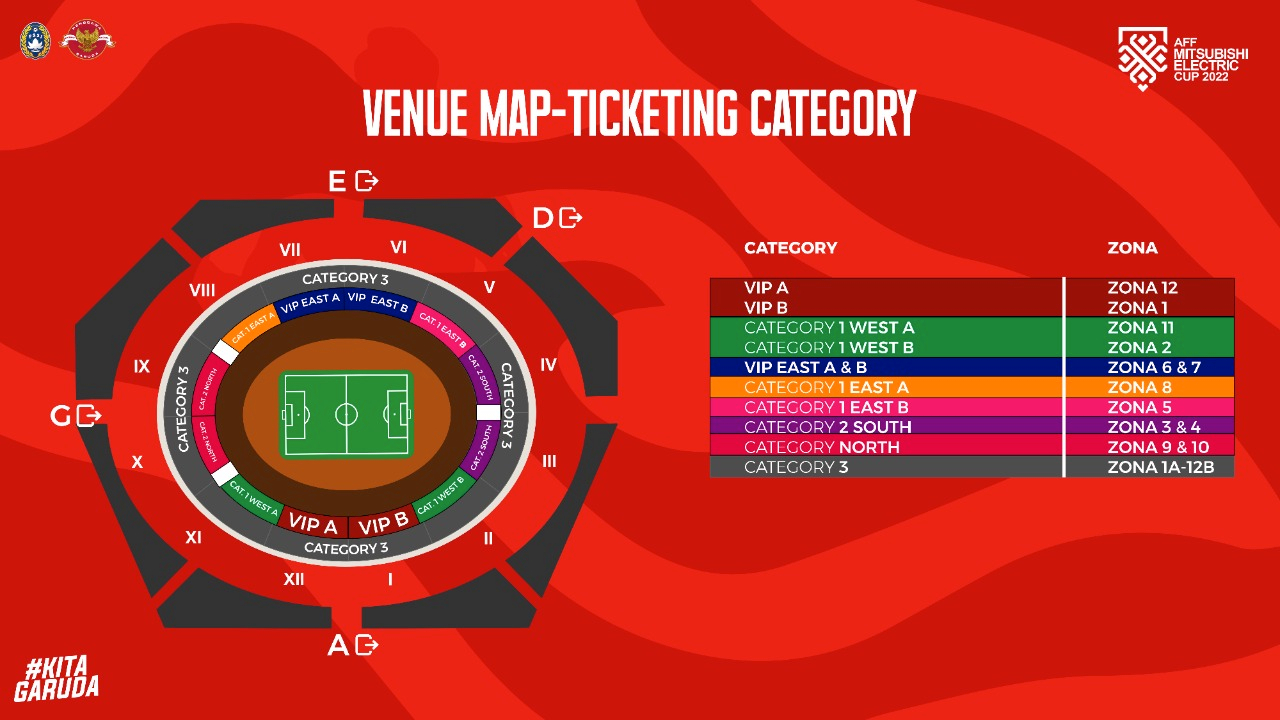 Aff Mitsubishi Electric Cup 2022 Semi Final Harga Tiket Promo Terbaru 2023