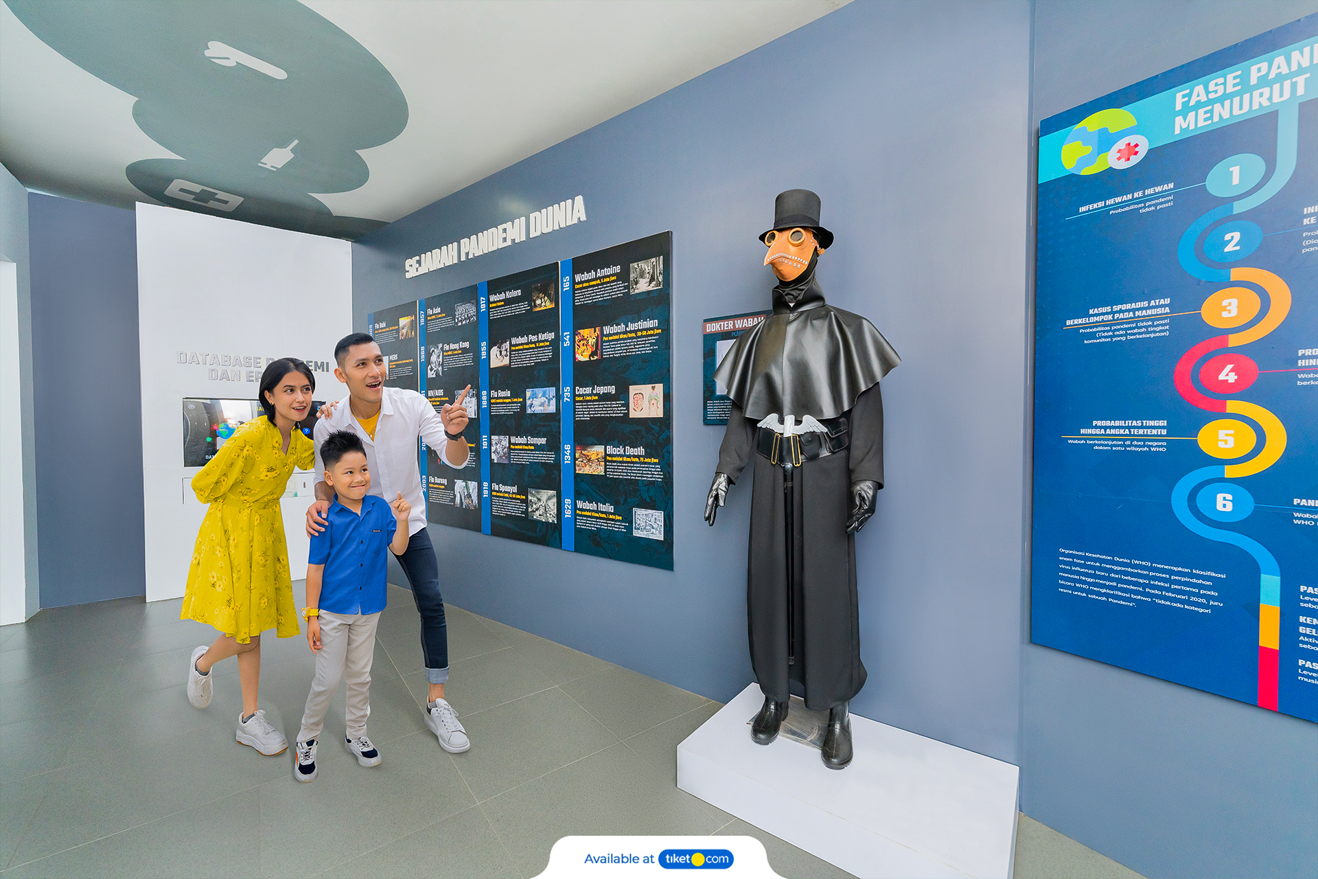 tiket museum tubuh jatim park 2 2.jpg