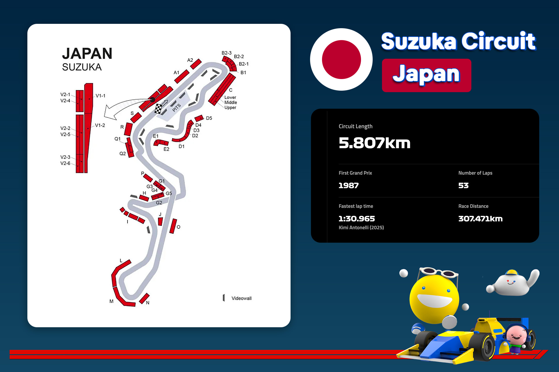 Get Ticket Formula 1 Japanese Grand Prix 2026 Promo Prices Tiket Com Dcbbf028 3016 409f 8e1a 