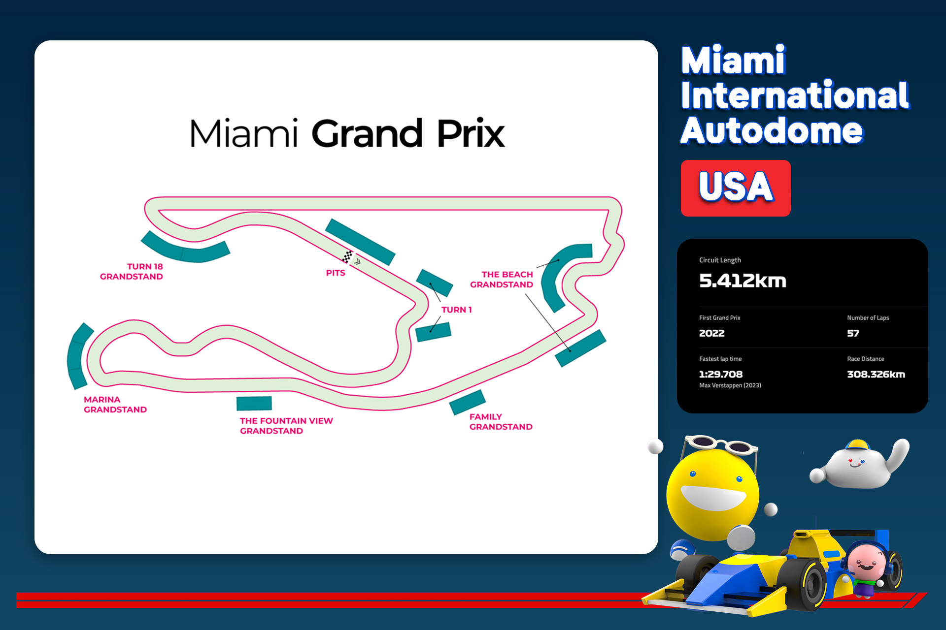 Get Ticket Formula 1 Crypto.com Miami Grand Prix 2026 Promo Prices -  tiket.com
