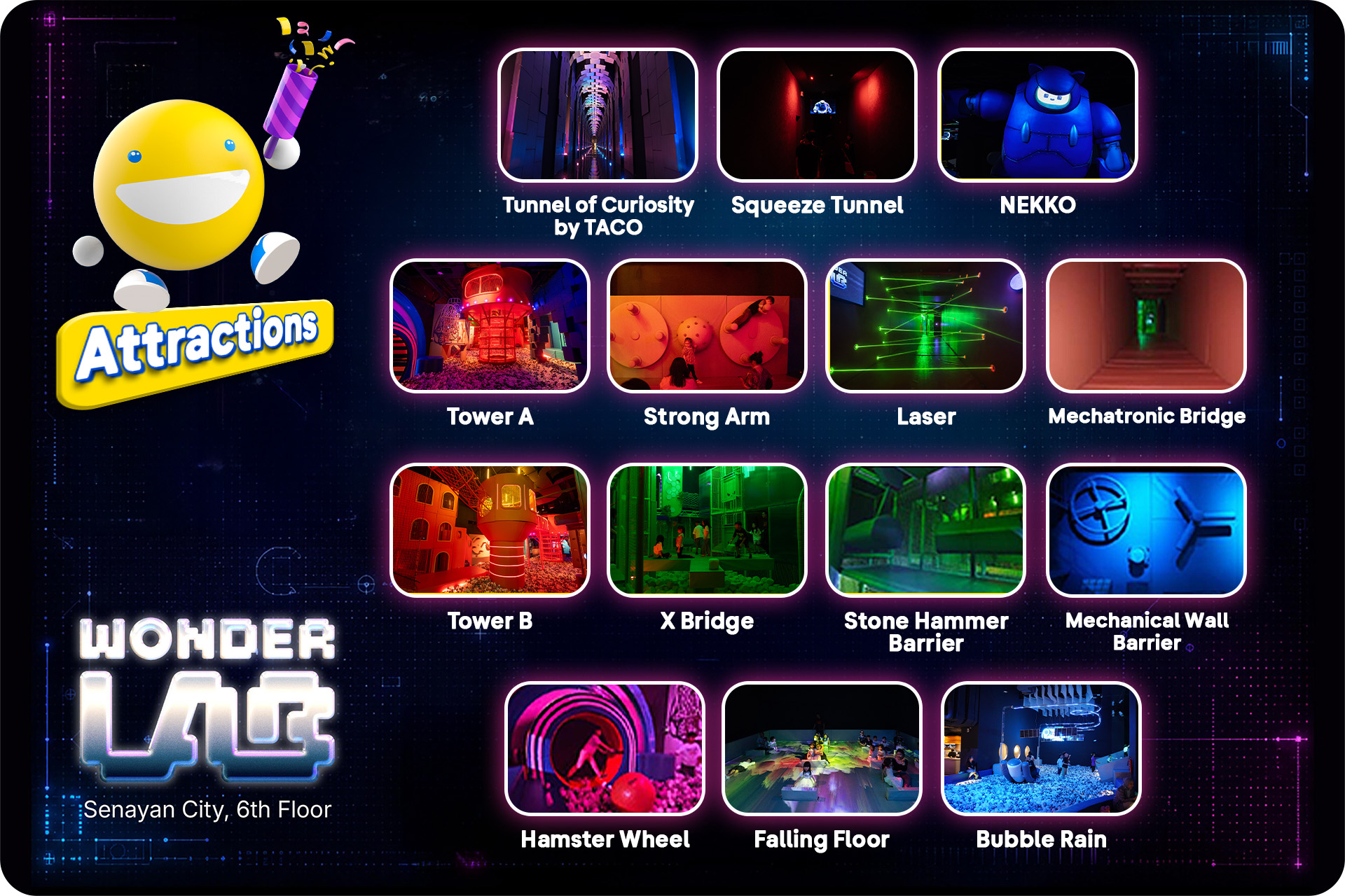 Tiket Wonderlab Harga Promo - tiket.com