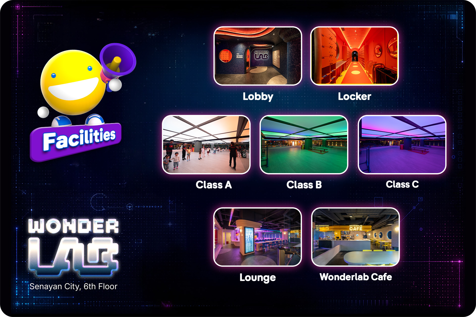 Tiket Wonderlab Harga Promo - tiket.com