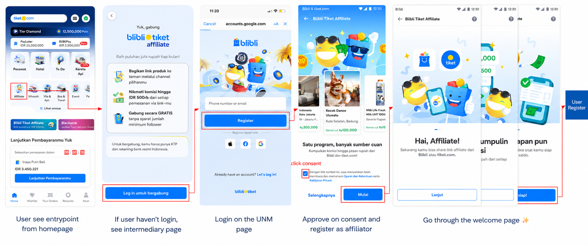 Langkah Mudah untuk Memulai