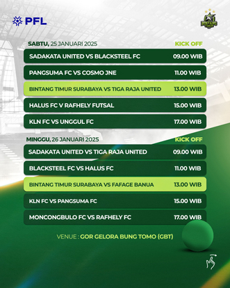 Psl live scorecard sales
