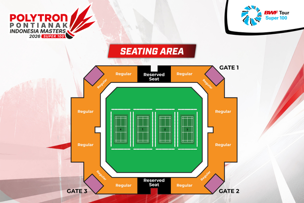POLYTRON PONTIANAK INDONESIA MASTER 2026 SUPER 100 foto 2