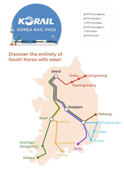 Korea Rail Pass (2, 3, 4, or 5 Days)