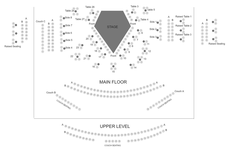 Magic Mike Live Show Tickets in London QWFXRbse