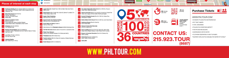 Philadelphia City Sightseeing Bus Pass 989aPtiD