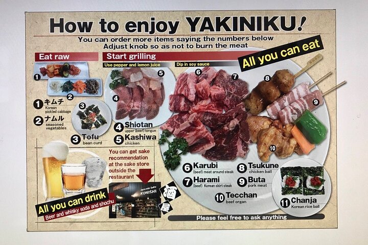 Experience Japanese Culture and Enjoy Yakiniku and Sake  sdPSnwu1