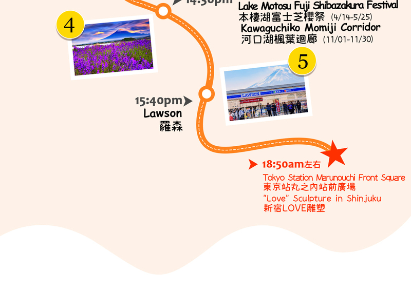 Instagram-worthy Mt. Fuji Spots & Kawaguchiko's Four Seasons Flower Tour (with Japanese Rice Cake Gift) | Departure from Tokyo/Shinjuku 6DqKAhg8