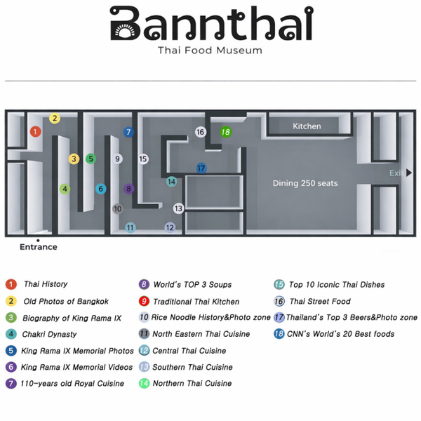 Bann Thai Food Museum with 11-Dish Meal in Pattaya 9pezNq1a