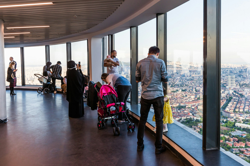 Istanbul Camlica Tower Ticket YH5b6P5l