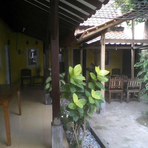 Others, Banyuwangi Houses, Banyuwangi