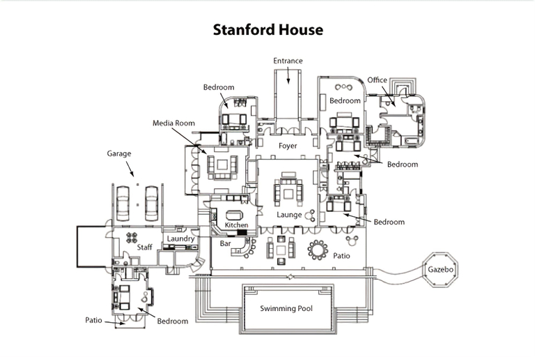 Others 4, Stanford House