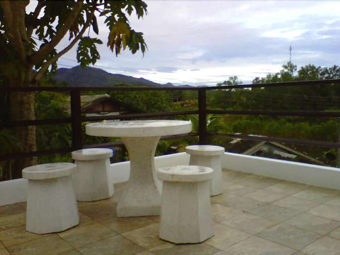 Ranong River View, Muang Ranong