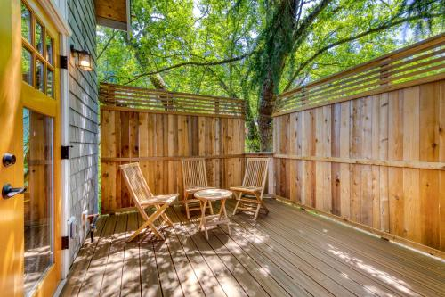 Tabor Treehouse, Multnomah
