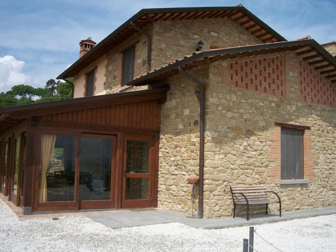Agriturismo Villalugnano, Perugia