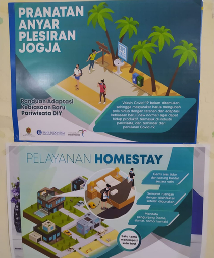 Bahagia Sederhana Homestay, Bantul