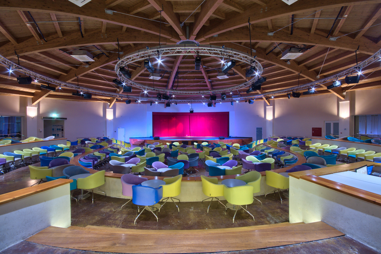 Business Facilities