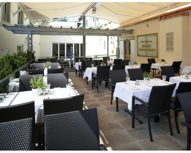 Business Facilities