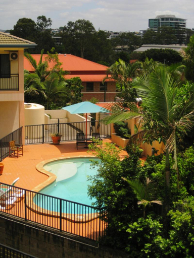 Sport & Beauty 4, Sapphire Resort, Brisbane
