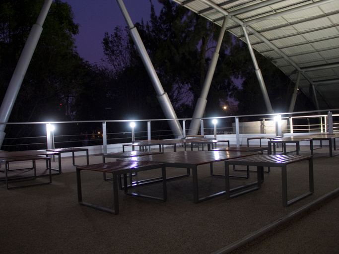 Business Facilities