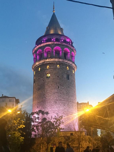 Exterior & Views 2, New Fatih Hotel, Fatih