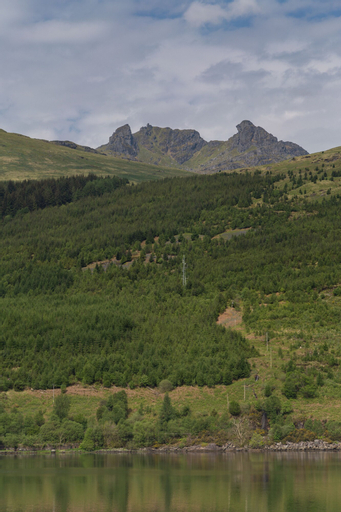 Arrochar Hotel, Argyll and Bute