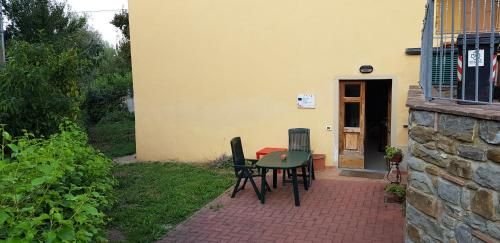 Ostello Le Fornaci, Prato