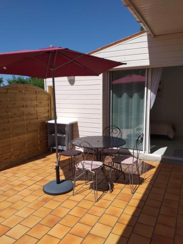 Les fortines, Charente-Maritime