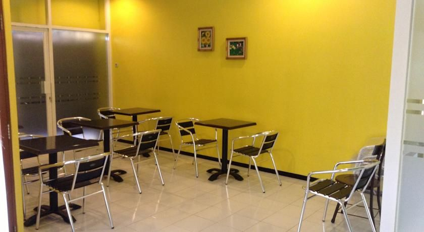 Kedung Ombo Homestay Malang, Malang