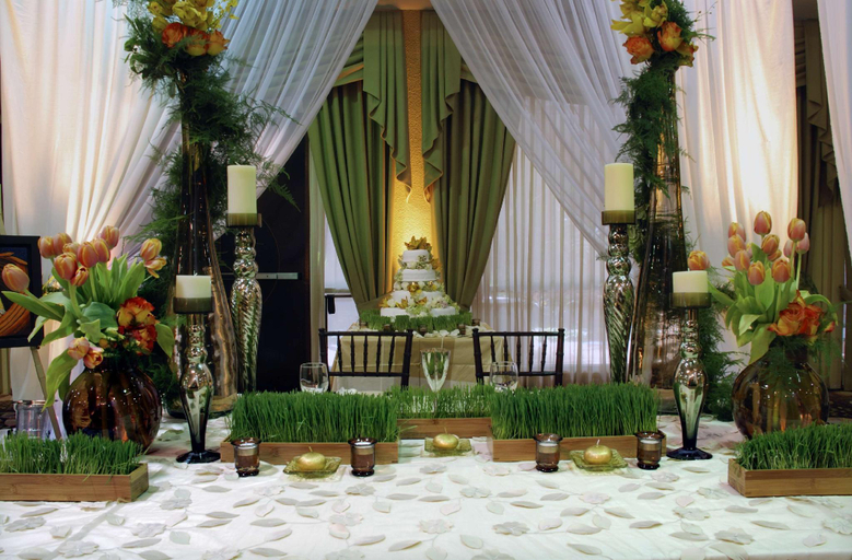 Business Facilities