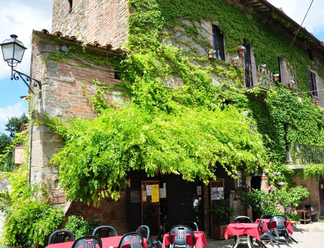 Borgo Cenaioli, Perugia