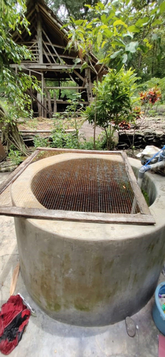 Homestay Dulngori, Bantul