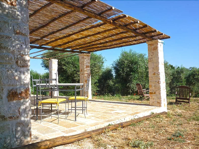 Bedroom 4, Riposo Del Vento, Brindisi