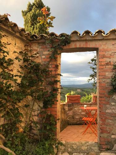 Il Borgo di Olive, Terni