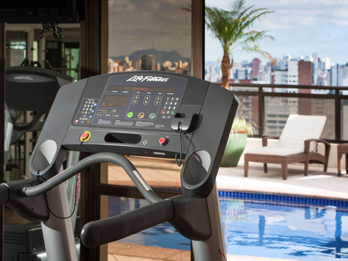 Sport & Beauty 2, Grand Mercure SP Itaim Bibi, São Paulo
