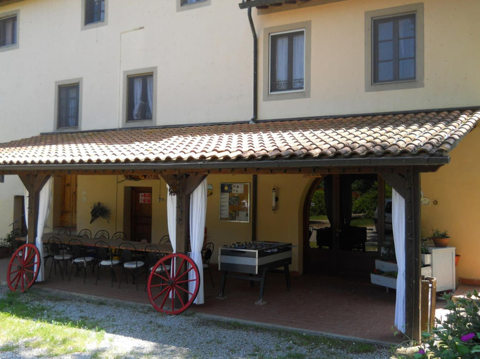 Exterior & Views 2, Agriturismo Girasole, Florence